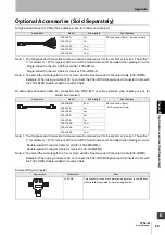 Предварительный просмотр 103 страницы Omron F3SJ-B Series User Manual