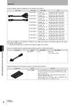 Предварительный просмотр 104 страницы Omron F3SJ-B Series User Manual