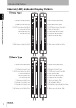 Preview for 20 page of Omron F3SJ-B0185P25 User Manual