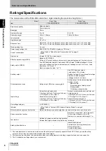 Preview for 22 page of Omron F3SJ-B0185P25 User Manual