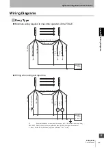 Предварительный просмотр 27 страницы Omron F3SJ-B0185P25 User Manual