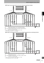 Предварительный просмотр 29 страницы Omron F3SJ-B0185P25 User Manual