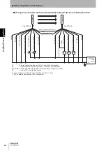 Preview for 30 page of Omron F3SJ-B0185P25 User Manual