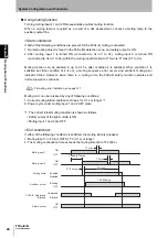 Preview for 40 page of Omron F3SJ-B0185P25 User Manual