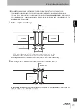 Предварительный просмотр 45 страницы Omron F3SJ-B0185P25 User Manual