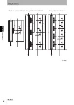 Preview for 68 page of Omron F3SJ-B0185P25 User Manual