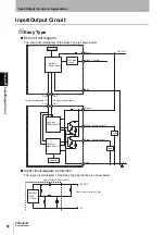 Preview for 106 page of Omron F3SJ-B0185P25 User Manual