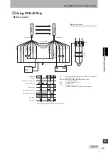 Предварительный просмотр 109 страницы Omron F3SJ-B0185P25 User Manual