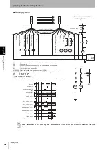 Предварительный просмотр 110 страницы Omron F3SJ-B0185P25 User Manual