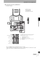 Preview for 113 page of Omron F3SJ-B0185P25 User Manual