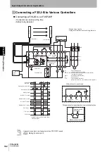 Предварительный просмотр 118 страницы Omron F3SJ-B0185P25 User Manual