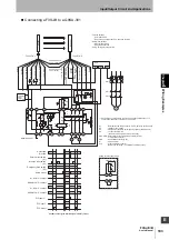 Предварительный просмотр 119 страницы Omron F3SJ-B0185P25 User Manual