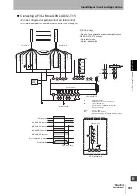 Preview for 121 page of Omron F3SJ-B0185P25 User Manual