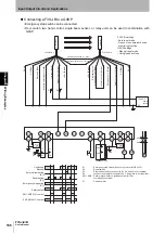 Предварительный просмотр 122 страницы Omron F3SJ-B0185P25 User Manual