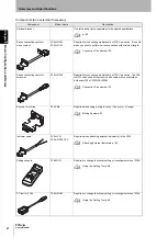 Предварительный просмотр 24 страницы Omron F3SJ Series Original Instructions Manual