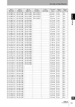 Предварительный просмотр 39 страницы Omron F3SJ Series Original Instructions Manual