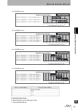 Предварительный просмотр 93 страницы Omron F3SJ Series Original Instructions Manual