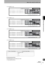 Preview for 93 page of Omron F3SJ Series Original Instructions Manual