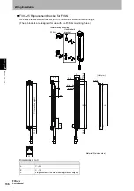 Preview for 156 page of Omron F3SJ Series Original Instructions Manual