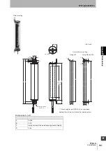 Предварительный просмотр 171 страницы Omron F3SJ Series Original Instructions Manual