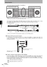 Preview for 182 page of Omron F3SJ Series Original Instructions Manual