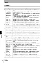 Предварительный просмотр 216 страницы Omron F3SJ Series Original Instructions Manual