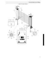 Предварительный просмотр 11 страницы Omron F3SL Instruction Manual