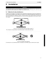 Preview for 23 page of Omron F3SL Instruction Manual