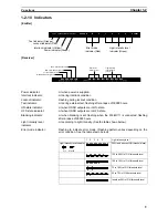 Предварительный просмотр 20 страницы Omron F3SN-A - Technical Manual