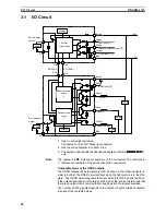 Предварительный просмотр 53 страницы Omron F3SN-A - Technical Manual