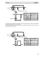 Предварительный просмотр 54 страницы Omron F3SN-A - Technical Manual