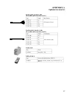 Предварительный просмотр 68 страницы Omron F3SN-A - Technical Manual