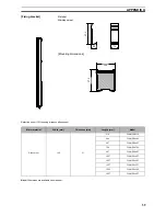 Предварительный просмотр 70 страницы Omron F3SN-A - Technical Manual