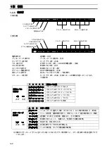 Preview for 11 page of Omron F3SN-B P Series Instruction Manual