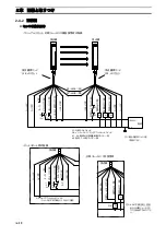 Preview for 25 page of Omron F3SN-B P Series Instruction Manual