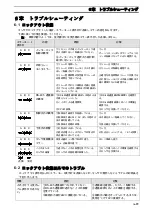 Preview for 36 page of Omron F3SN-B P Series Instruction Manual