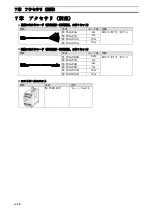 Preview for 37 page of Omron F3SN-B P Series Instruction Manual