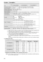 Preview for 51 page of Omron F3SN-B P Series Instruction Manual