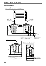 Preview for 63 page of Omron F3SN-B P Series Instruction Manual