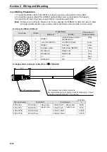 Preview for 65 page of Omron F3SN-B P Series Instruction Manual