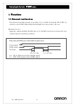 Preview for 3 page of Omron F3SN Function Description