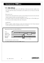 Предварительный просмотр 5 страницы Omron F3SN Function Description