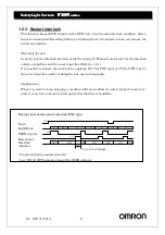 Предварительный просмотр 6 страницы Omron F3SN Function Description