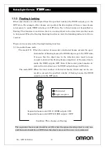 Предварительный просмотр 8 страницы Omron F3SN Function Description