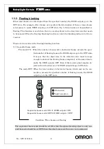 Preview for 8 page of Omron F3SN Function Description