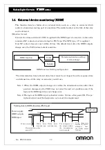 Предварительный просмотр 11 страницы Omron F3SN Function Description