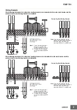 Preview for 3 page of Omron F3SP-T01 Manual