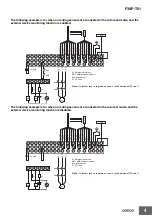 Preview for 4 page of Omron F3SP-T01 Manual