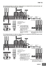 Preview for 5 page of Omron F3SP-T01 Manual