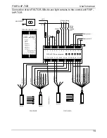 Предварительный просмотр 15 страницы Omron F3SP-U4P-TGR User Manual